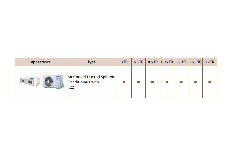 Thesmarthvac Blue Star Ductable Ac Air Cooled Ducted Split Air Conditioners